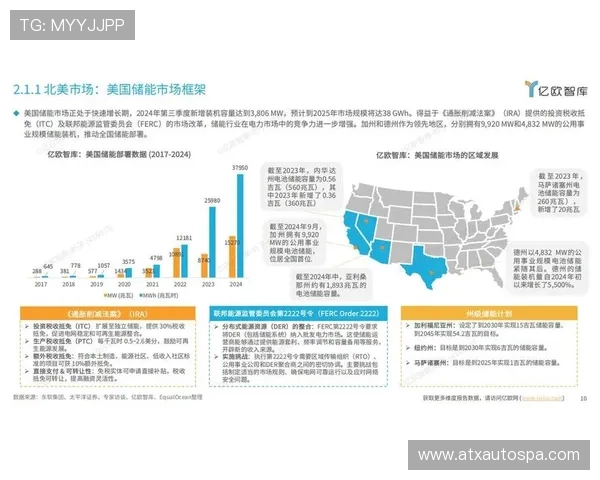未来发展趋势:AG集团网站在数字娱乐领域的创新与布局策略 未来发展趋势:AG集团网站在数字娱乐领域的创新与布局策略
