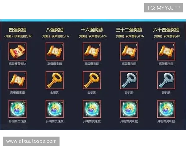 电玩AG会员注册后的福利与活动,让你轻松赢取丰厚奖励 电玩AG会员注册后的福利与活动,让你轻松赢取丰厚奖励