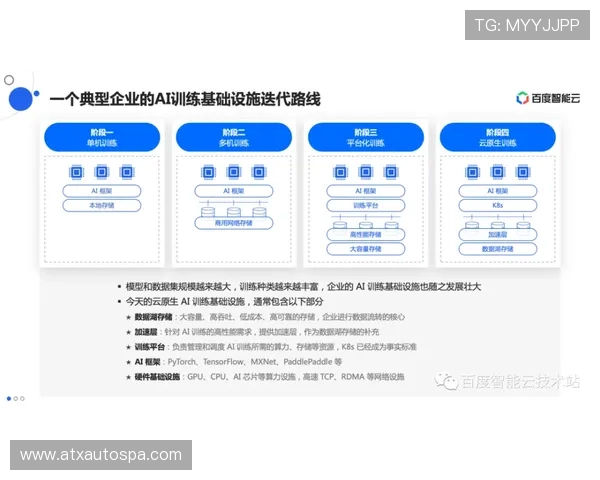 K8视讯官网首页安全登录流程与账号保护措施全方位指导