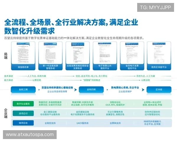 全面解析AG电投厅网址官网，提供最全的注册登录流程与优惠活动信息